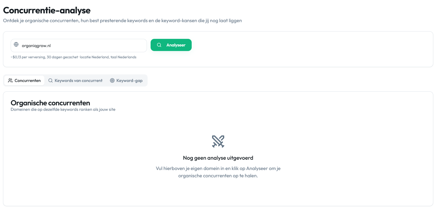 Concurrentie-analyse voor organische zoekconcurrenten