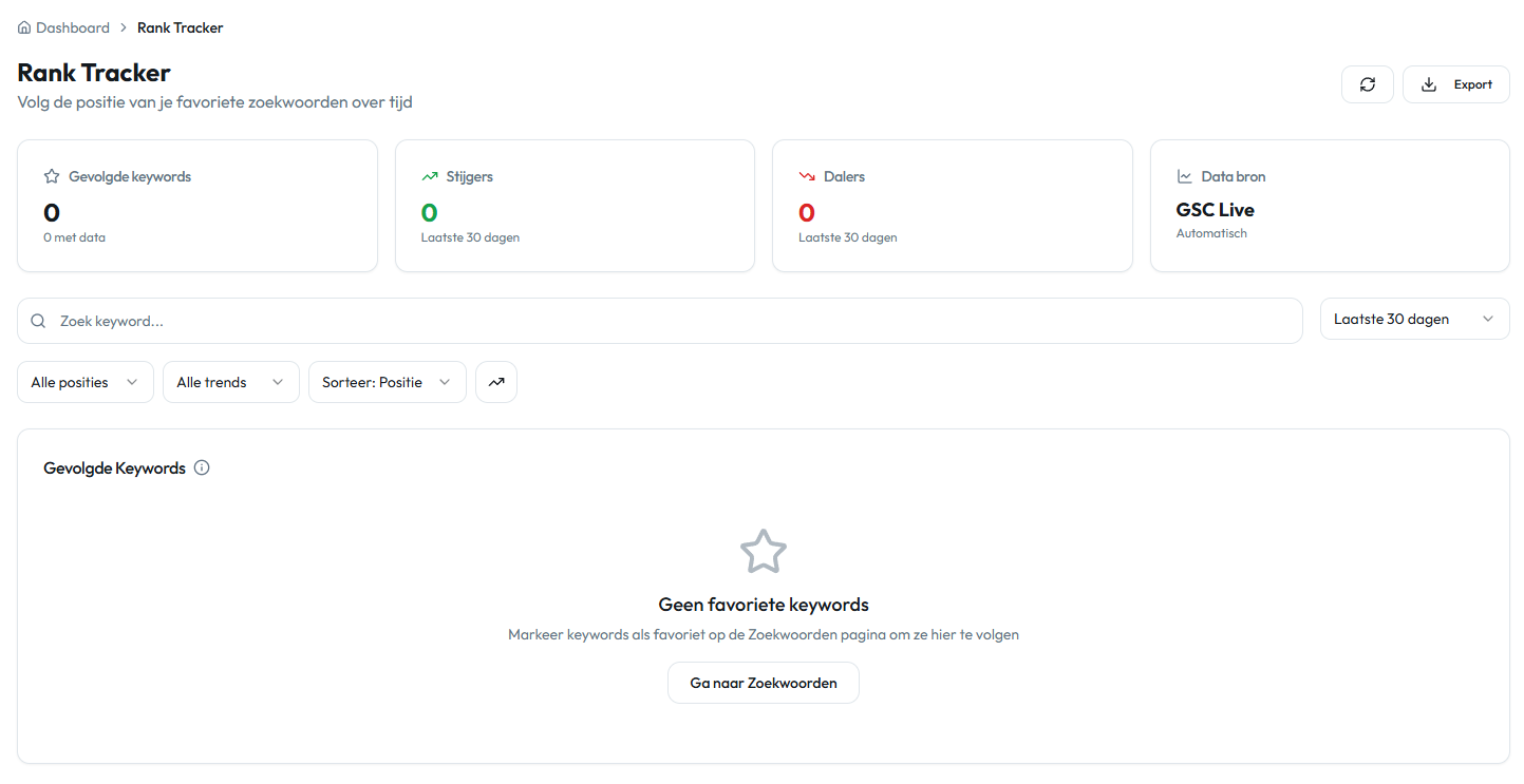 Rank Tracker overzicht van keyword-posities